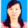 ThS.NCS PHẠM HỮU THANH NHÃ