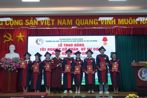 Lễ trao bằng Tốt nghiệp Đại học đợt 1 năm học 2024 – 2025 