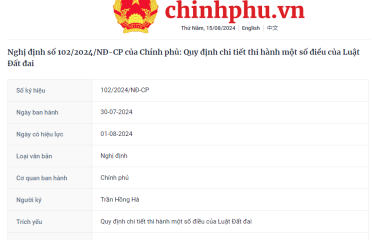 Quy định chi tiết thi hành một số điều của Luật Đất đai
