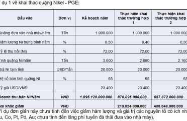Vai trò của nhà địa chất trong các mỏ kim loại