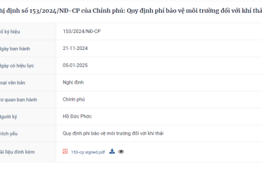 Nghị định số 153/2024/NĐ-CP của Chính phủ: Quy định phí bảo vệ môi trường đối với khí thải