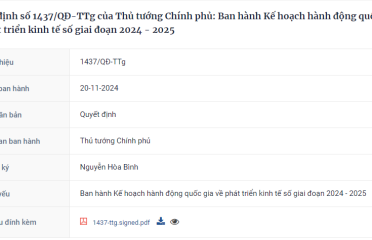 Ban hành Kế hoạch hành động quốc gia về phát triển kinh tế số giai đoạn 2024 - 2025