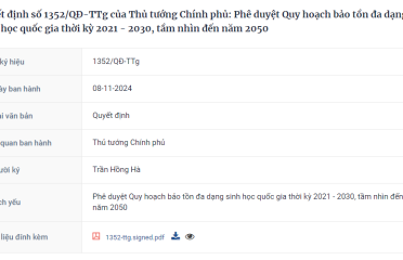 Quy hoạch bảo tồn đa dạng sinh học quốc gia thời kỳ 2021 - 2030, tầm nhìn đến năm 2050