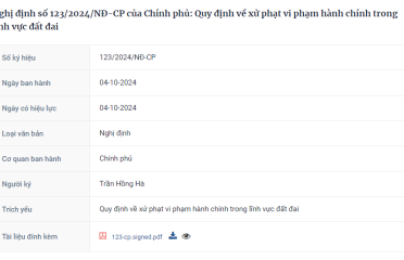 Quy định về xử phạt vi phạm hành chính trong lĩnh vực đất đai