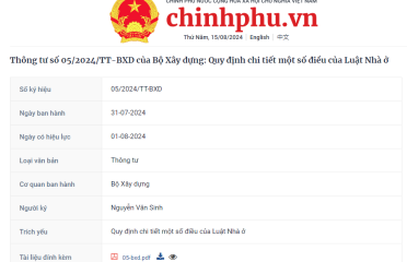 Quy định chi tiết một số điều của Luật Nhà ở