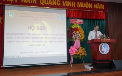 [Đảng Ủy] Hội nghị sơ kết giữa nhiệm kỳ thực hiện Nghị quyết Đại hội Đảng bộ Trường, nhiệm kỳ 2020-2025 
