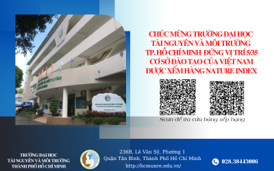 Cập nhập: Dấu mốc mới của Trường Đại học Tài nguyên và Môi trường Thành phố Hồ Chí Minh trên Nature Index