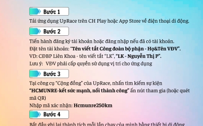 Phát động Giải Chạy bộ Onlne "HCMUNRE 2024: Kết sức mạnh, Nối thành công"