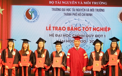 Viện nghiên cứu và phát triển bền vững